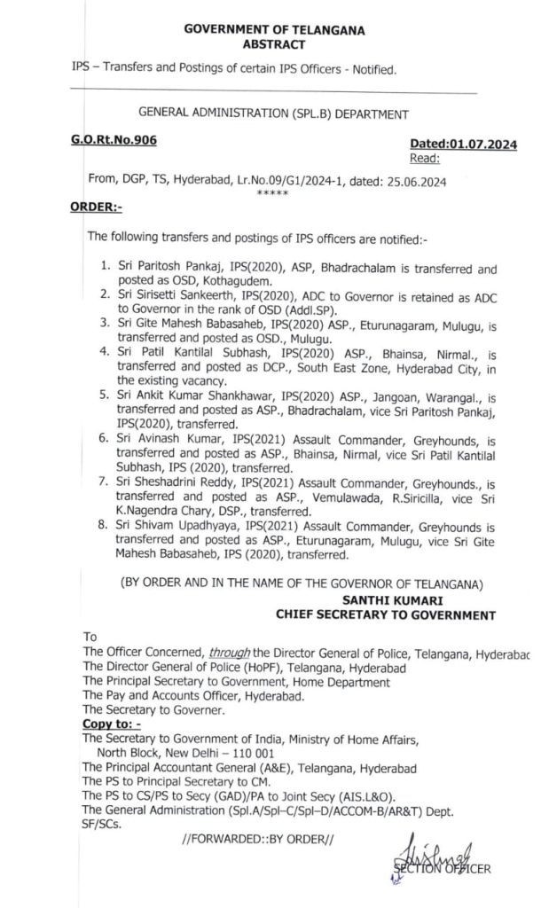 Telangana Govt Transfers IPS officers